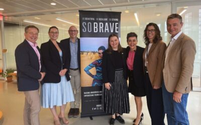 So Brave x Roche Australia — Empowering Young Women To Be #BreastAware